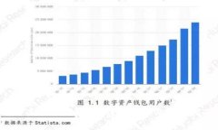  TP是什么国家的？详细介